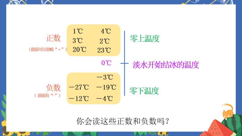 1.1负数的认识 课件PPT+教案+练习07