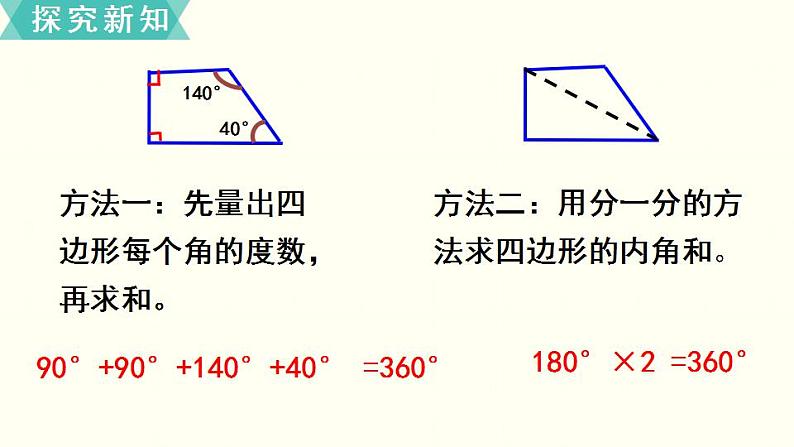 苏教四数下探索规律 多边形的内角和课件PPT04