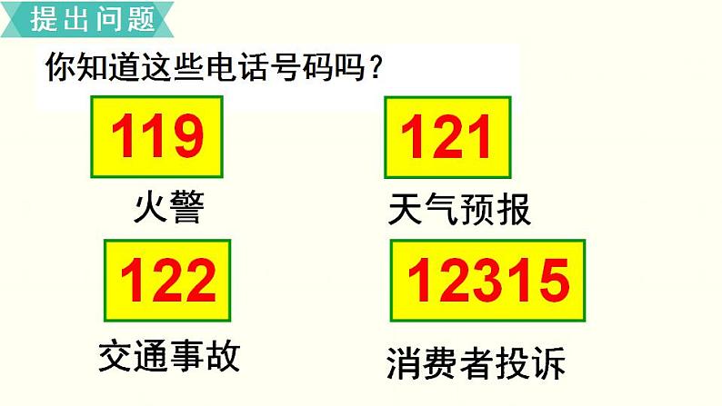 苏教四数下综合与实践 数字与信息课件PPT03
