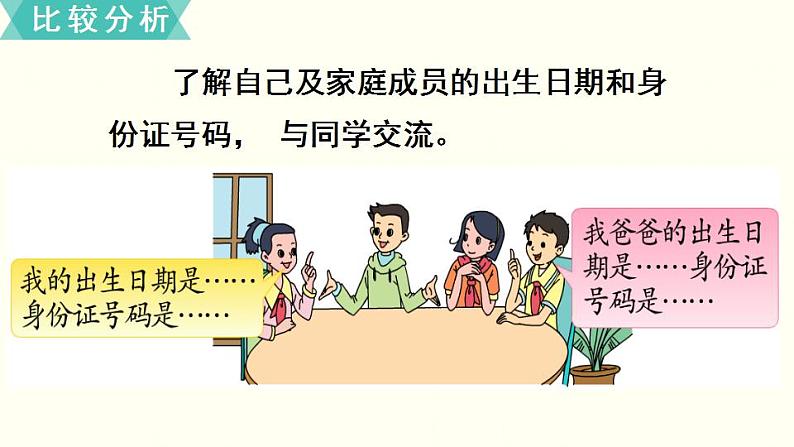 苏教四数下综合与实践 数字与信息课件PPT05