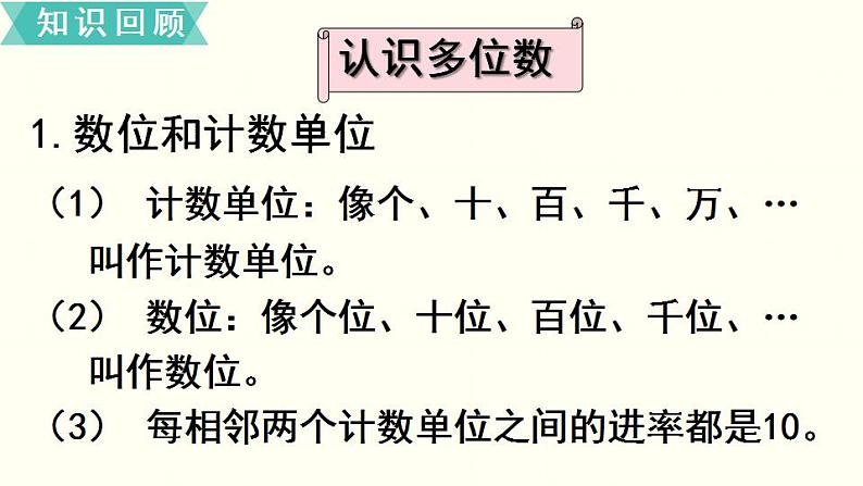 苏教四数下整理与复习第1课时 数的世界(1)课件PPT03