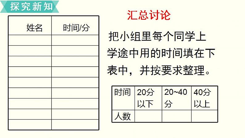 苏教三数下第九单元第4课时 上学时间课件PPT第4页