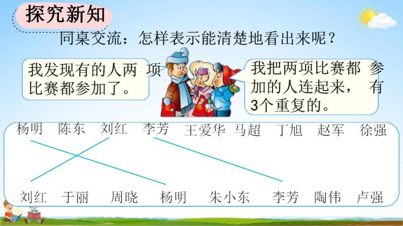 人教版三年级数学上册《9-1 利用集合图解决简单实际问题》教学课件06