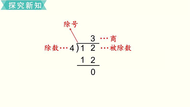 苏教版二数下第一单元第2课时 除法竖式课件PPT05