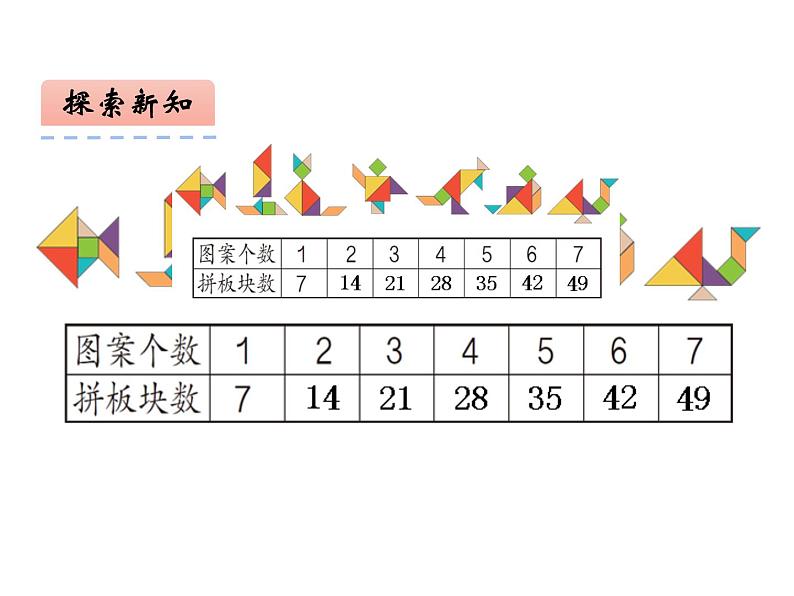 3.1 6,7的乘法口诀(7)(课件)数学二年级上册-西师大版第7页