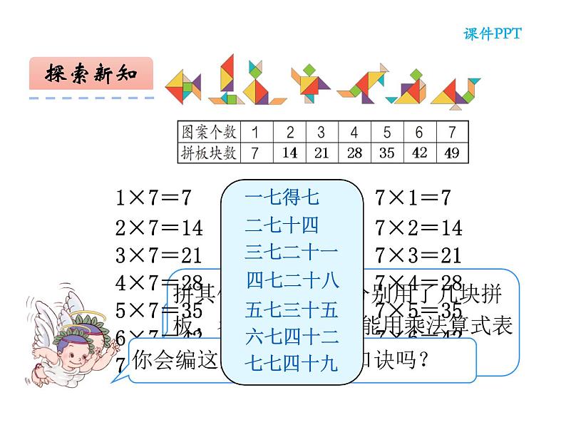 3.1 6,7的乘法口诀(7)(课件)数学二年级上册-西师大版第8页