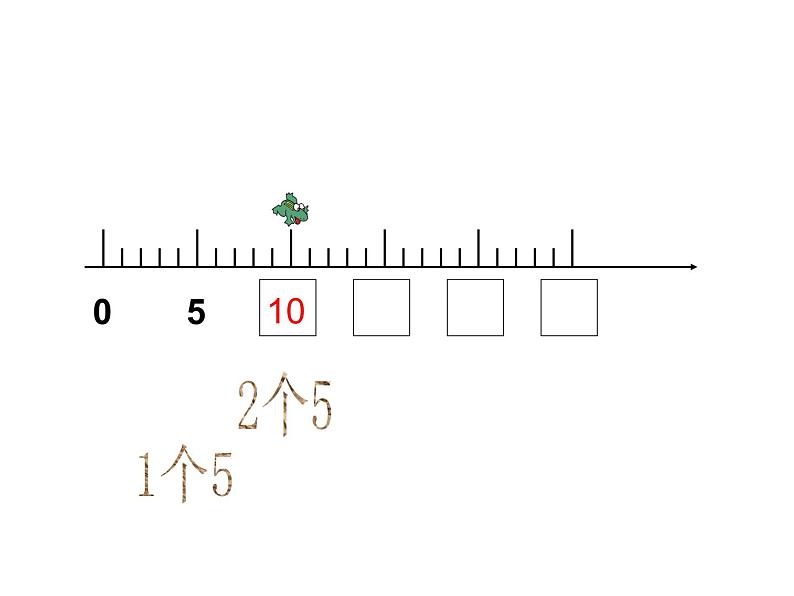 1.5 5的乘法口诀(7)(课件)数学二年级上册-西师大版05