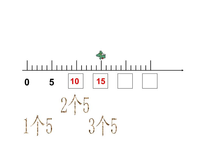 1.5 5的乘法口诀(7)(课件)数学二年级上册-西师大版06