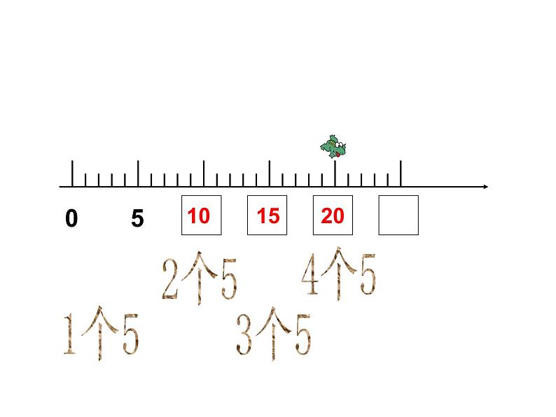 1.5 5的乘法口诀(7)(课件)数学二年级上册-西师大版07