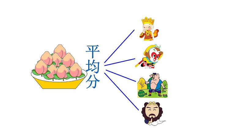 6.2 除法的初步认识(8)(课件)数学二年级上册-西师大版04