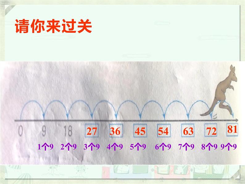 8,9的乘法口诀PPT课件免费下载05