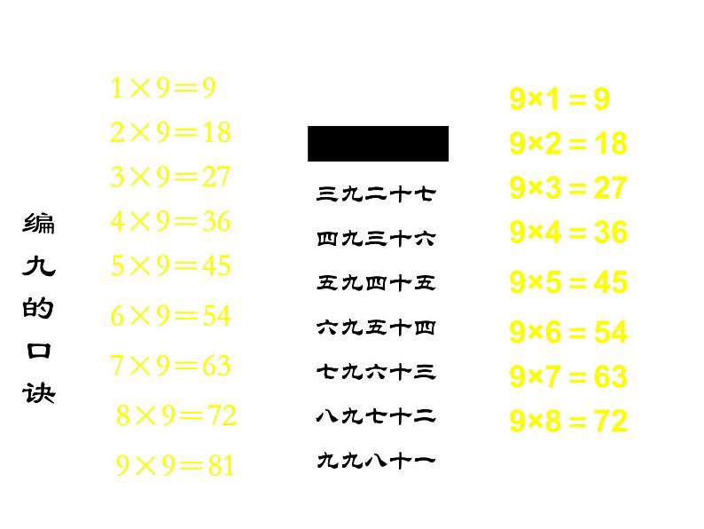 8,9的乘法口诀PPT课件免费下载06