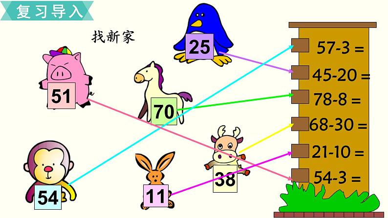 苏教一数下第四单元第11课时 求两数相差多少的简单实际问题课件PPT02