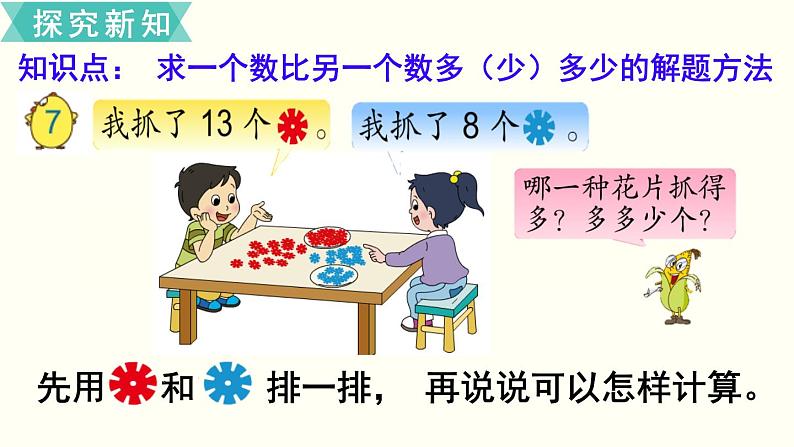 苏教一数下第四单元第11课时 求两数相差多少的简单实际问题课件PPT03