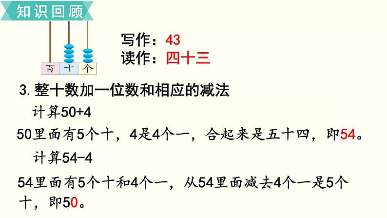苏教一数下总复习第1课时 认数、认识图形、认识人民币课件PPT04
