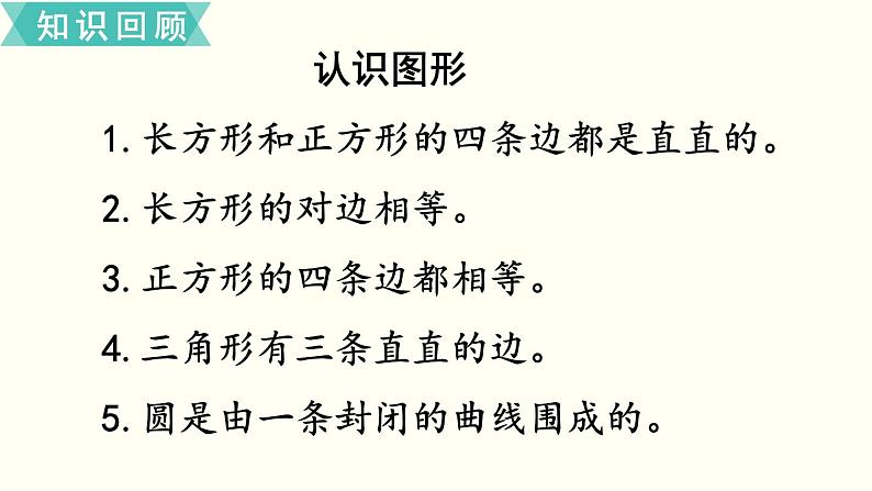 苏教一数下总复习第1课时 认数、认识图形、认识人民币课件PPT06