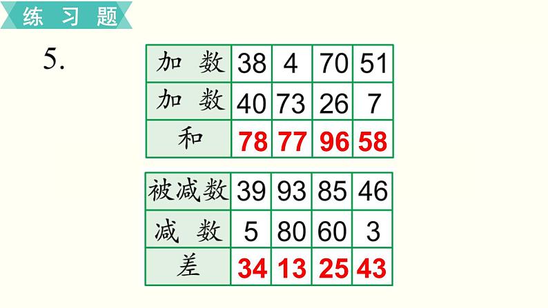 苏教一数下第四单元第9课时 练习八课件PPT第7页
