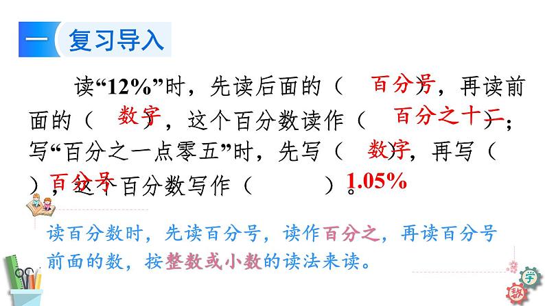 六年级数学上册课件 6.2 百分数与小数、分数的互化(1)苏教版03