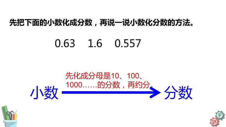六年级数学上册课件 6.2 百分数与小数、分数的互化(1)苏教版04