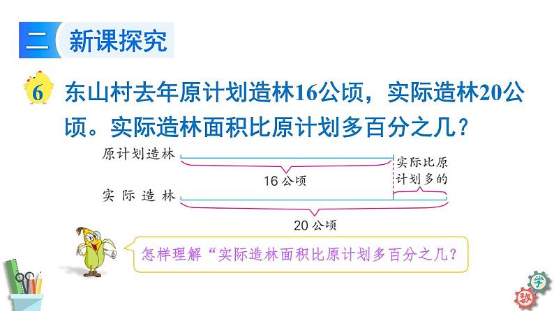 六年级数学上册课件 6.6 求一个数比另一个数多(少)百分之几的实际问题 苏教版06