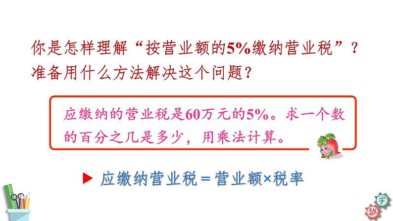六年级数学上册课件 6.7 纳税问题 苏教版06