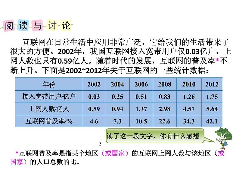 六年级上册数学课件-63.互联网的普及苏教版 (共12张PPT)04