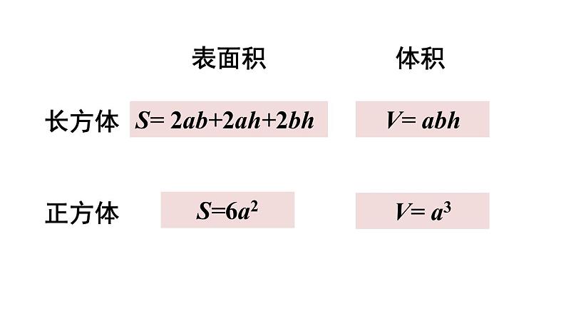 六年级上册数学课件-第2课时 图形王国|苏教版(共11张PPT)第3页