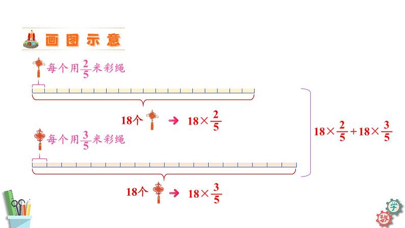 六年级数学上册课件 5.1 分数四则混合运算 苏教版第6页