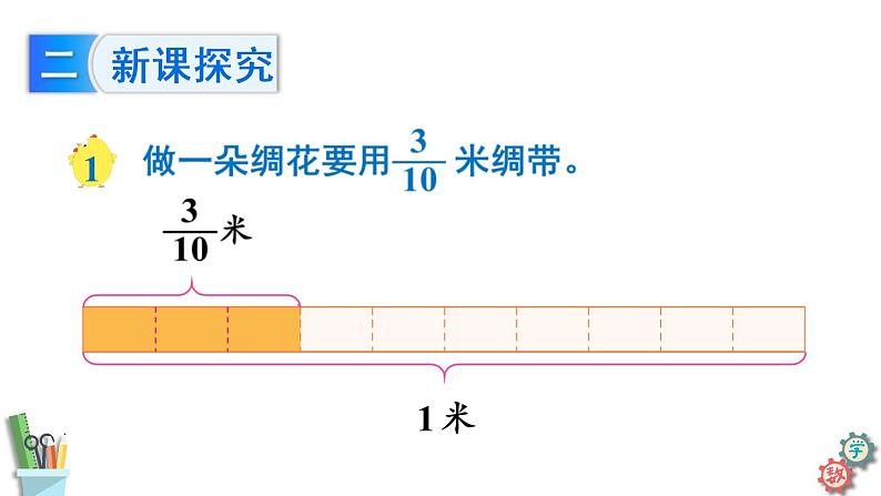 六年级数学上册课件- 2.1 分数乘整数 苏教版第5页