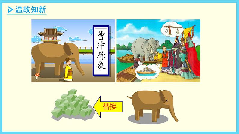 解决问题的策略 (课件)- 2021-2022学年数学 六年级上册 苏教版02