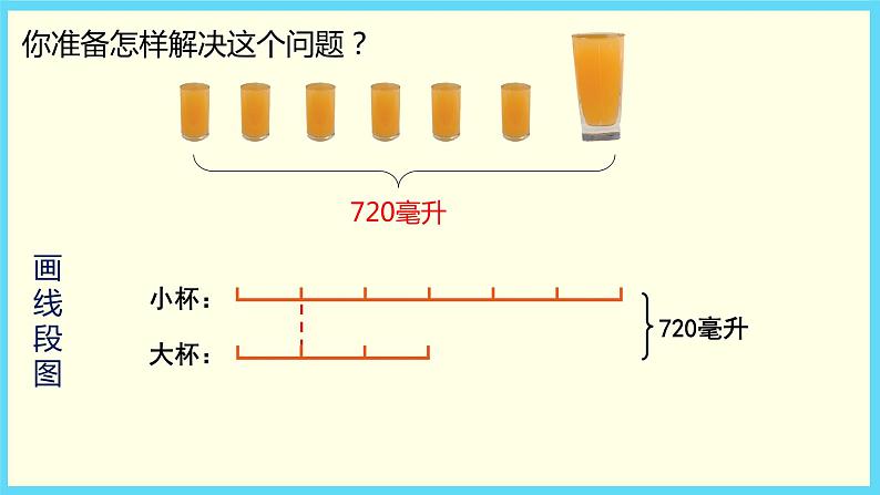 解决问题的策略 (课件)- 2021-2022学年数学 六年级上册 苏教版08