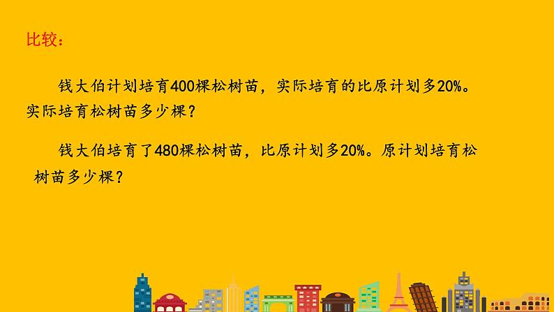四 列方程解决稍复杂的百分数实际问题(课件)-2021-2022学年数学六年级上册 苏教版03