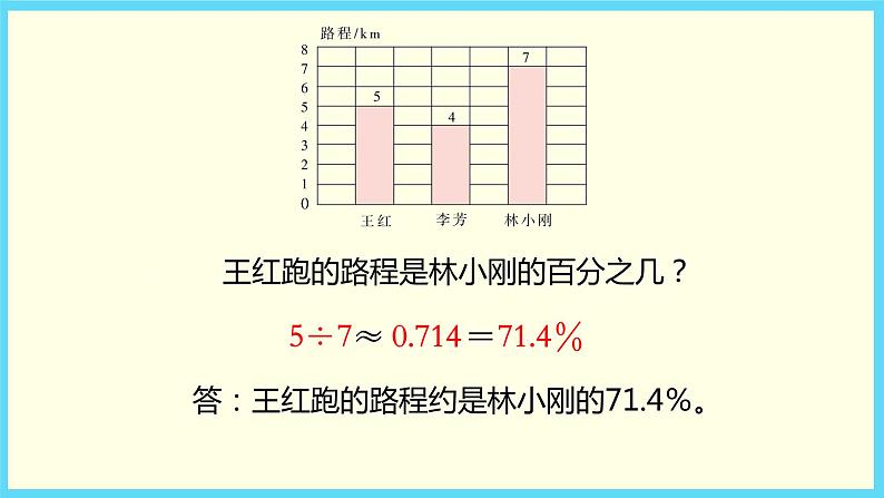2 求一个数是另一个数的百分之几的实际问题(课件)-2021-2022学年数学六年级上册-苏教版06