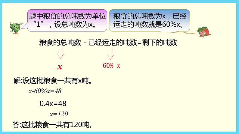 4 列方程解决稍复杂的百分数应用题(课件)-2021-2022学年数学六年级上册-苏教版05