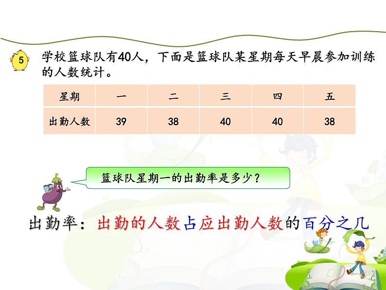 六 百分数-《求百分率的实际问题》(课件)-2021-2022学年数学六年级上册 苏教版 19张第3页