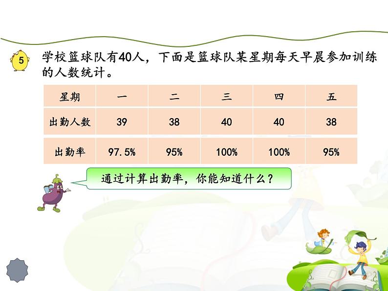 六 百分数-《求百分率的实际问题》(课件)-2021-2022学年数学六年级上册 苏教版 19张第5页