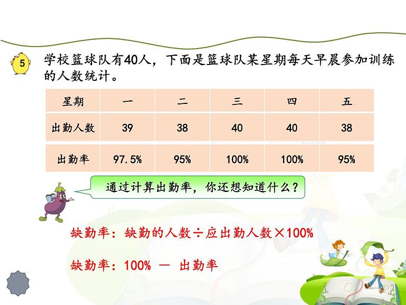 六 百分数-《求百分率的实际问题》(课件)-2021-2022学年数学六年级上册 苏教版 19张第7页