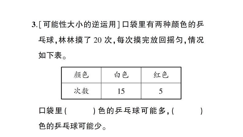 小升初数学专题七统计与可能性: 可能性课件PPT第5页