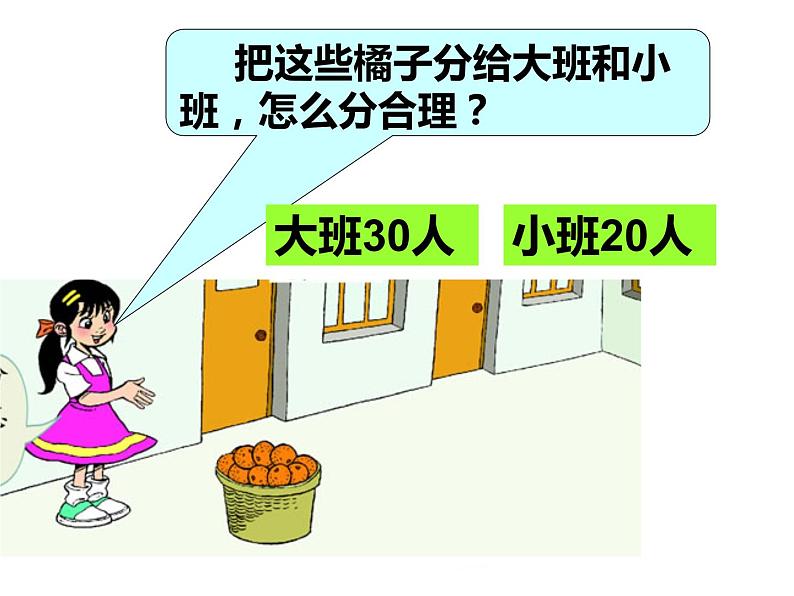 西师大版六年级数学上册课件 4.2 问题解决第7页