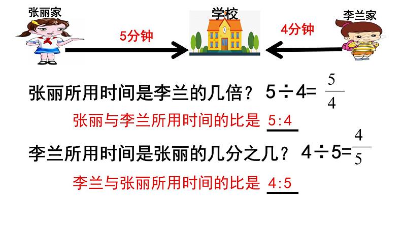 西师大版六年级数学上册课件 4.1 比的意义和性质第3页