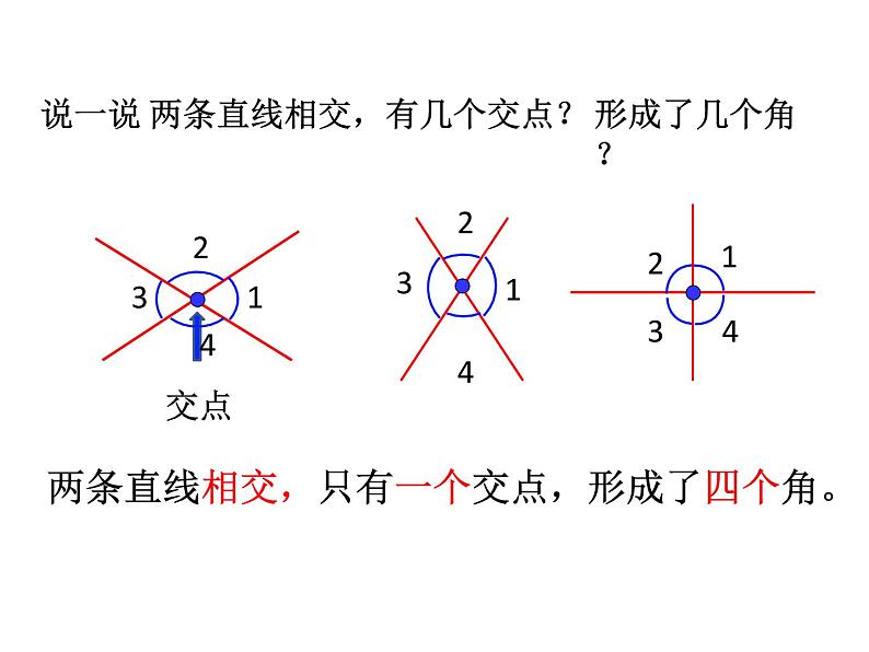 冀教版数学四年级上册 七 画垂线、长方形和正方形-认识垂线 课件第4页