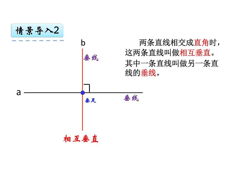 冀教版数学四年级上册 七 画垂线、长方形和正方形-认识垂线 课件第8页
