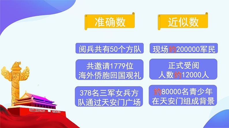 1 大数的认识-求近似数-四年级上册数学-人教版课件PPT第7页