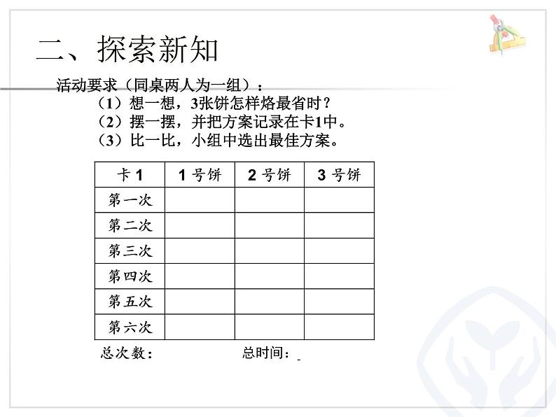 烙饼问题优质课课间课件PPT第8页
