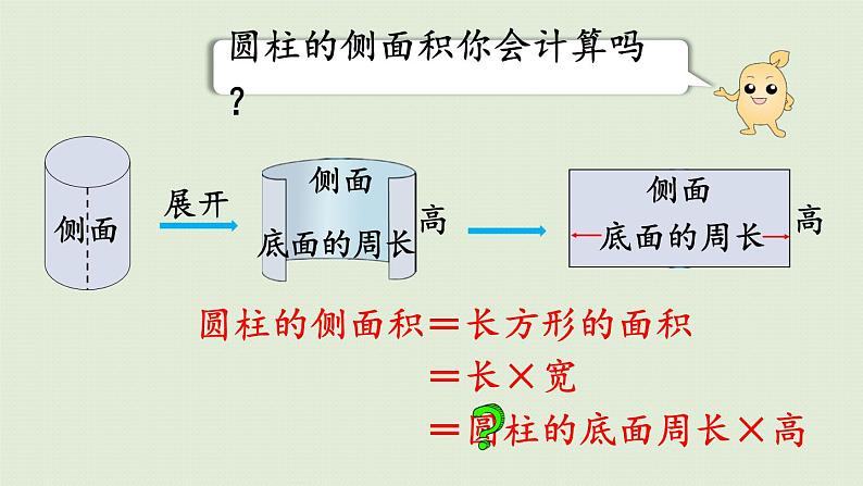 人教版六年级数学下册 3圆柱与圆锥 1圆柱 第3课时 圆柱的表面积 课件第6页