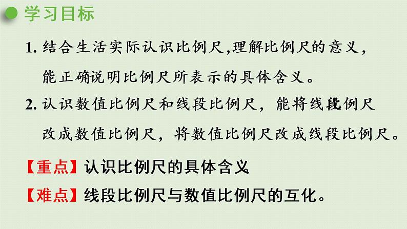 人教版六年级数学下册 4比例 3比例的应用 第1课时 比例尺(1)课件第2页