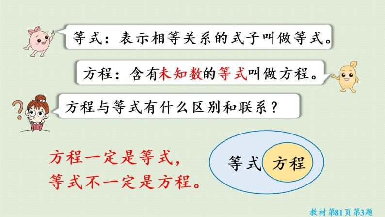 人教版六年级数学下册 6总复习 1数与代数 第6课时  式与方程 课件05