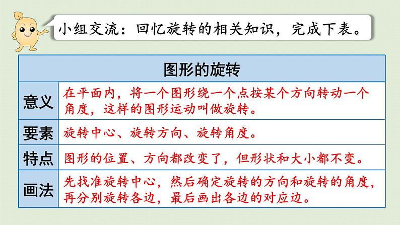 人教版六年级数学下册 6总复习 2图形与几何 第4课时 图形的运动 课件第6页