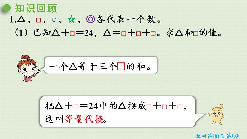 人教版六年级数学下册 6总复习 4数学思考 第3课时 数学思考(3)课件03