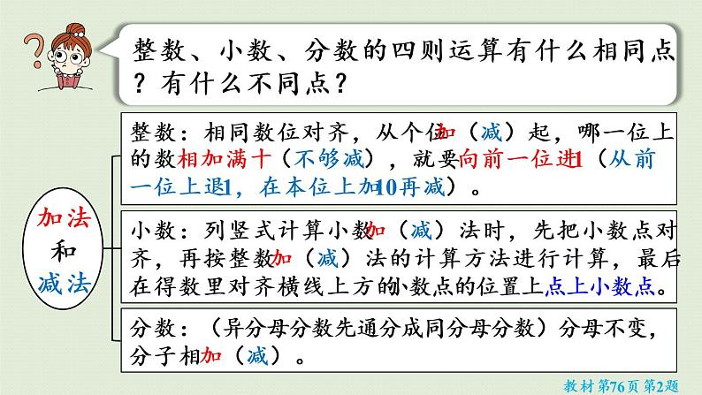 人教版六年级数学下册 6总复习 1数与代数 第4课时 数的运算(一)课件04